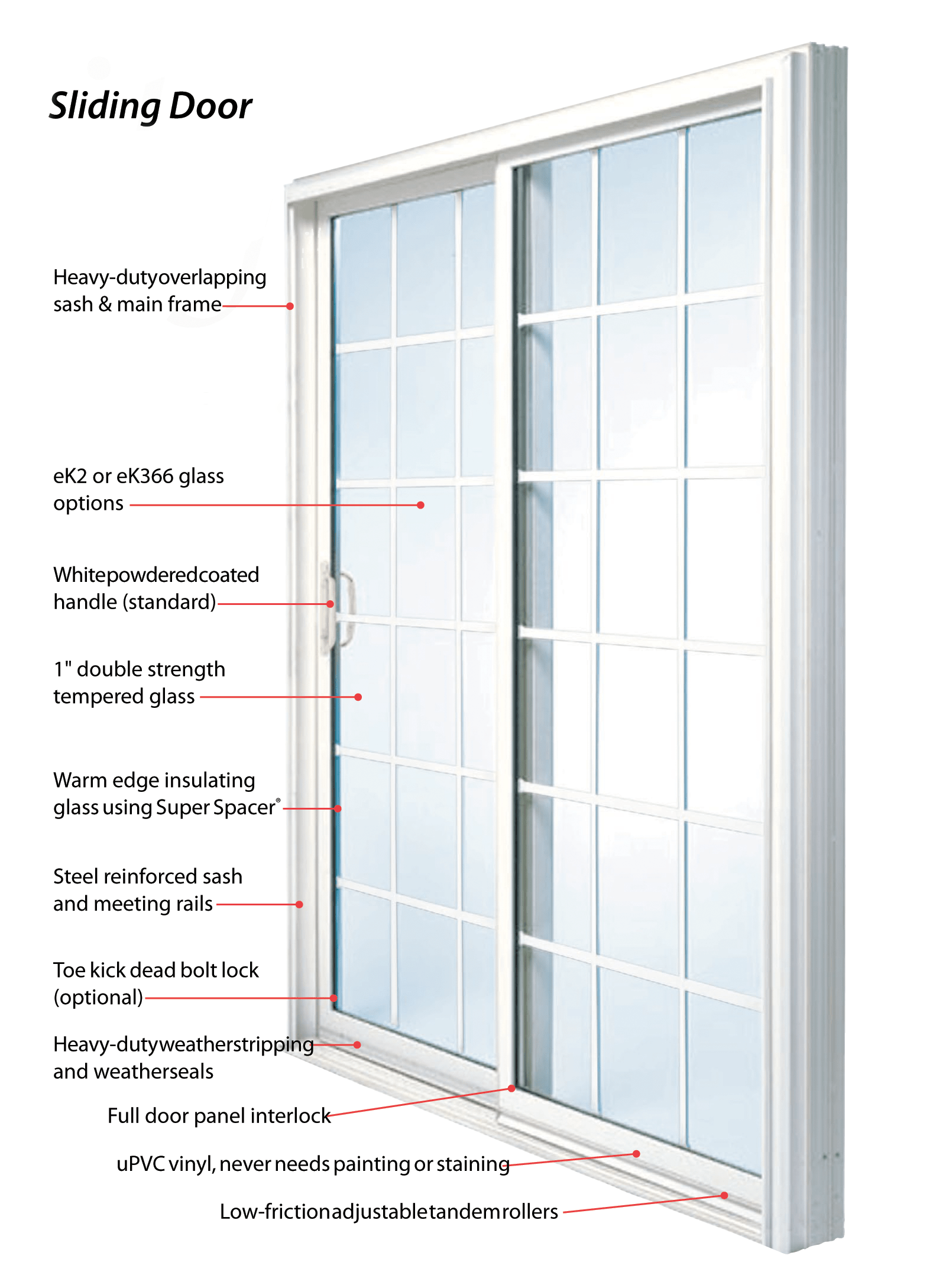 Sliding Door Installaton